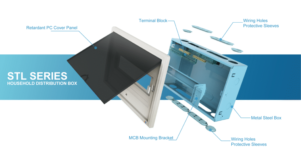 бытовая распределительная коробка stl